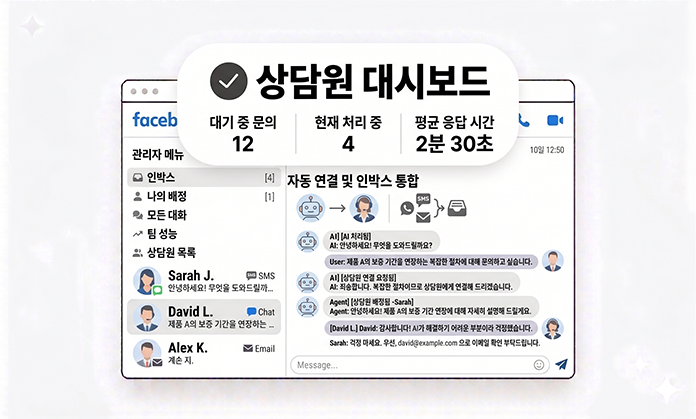 상담원
