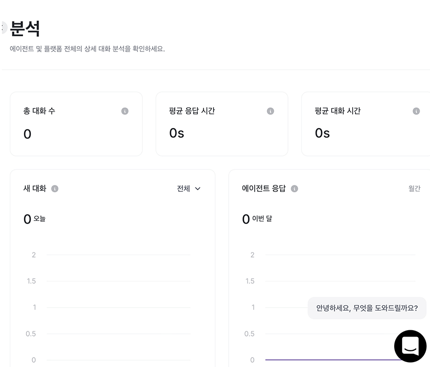 챗봇 성과 분석